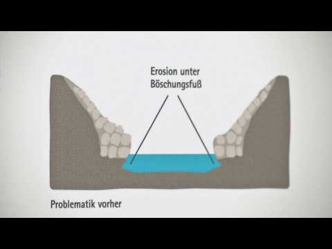 RTV Vorarlberg Aktuell - Ill Revitalisierung