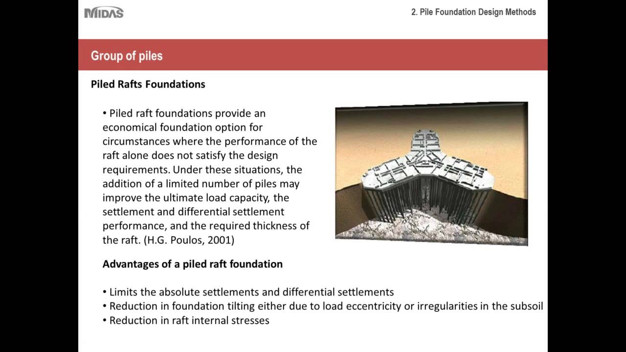 02  Pile Foundations