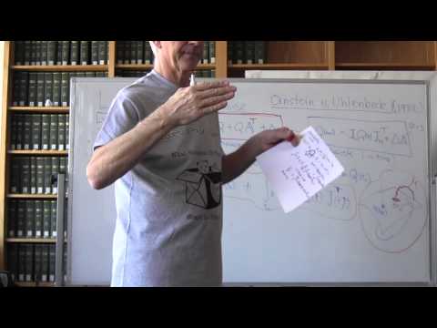 ChaosBook.org chapter "Noise"