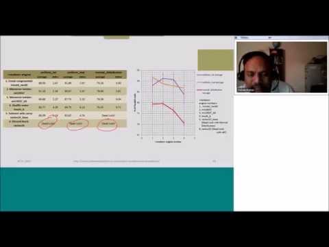 Random number generation (in C++) - past, present and potential future
