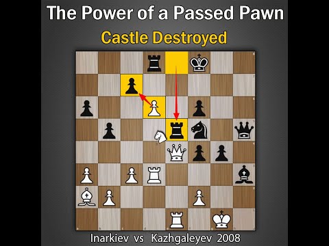 The Power of a Passed Pawn | Inarkiev vs Kazhgaleyev 2008