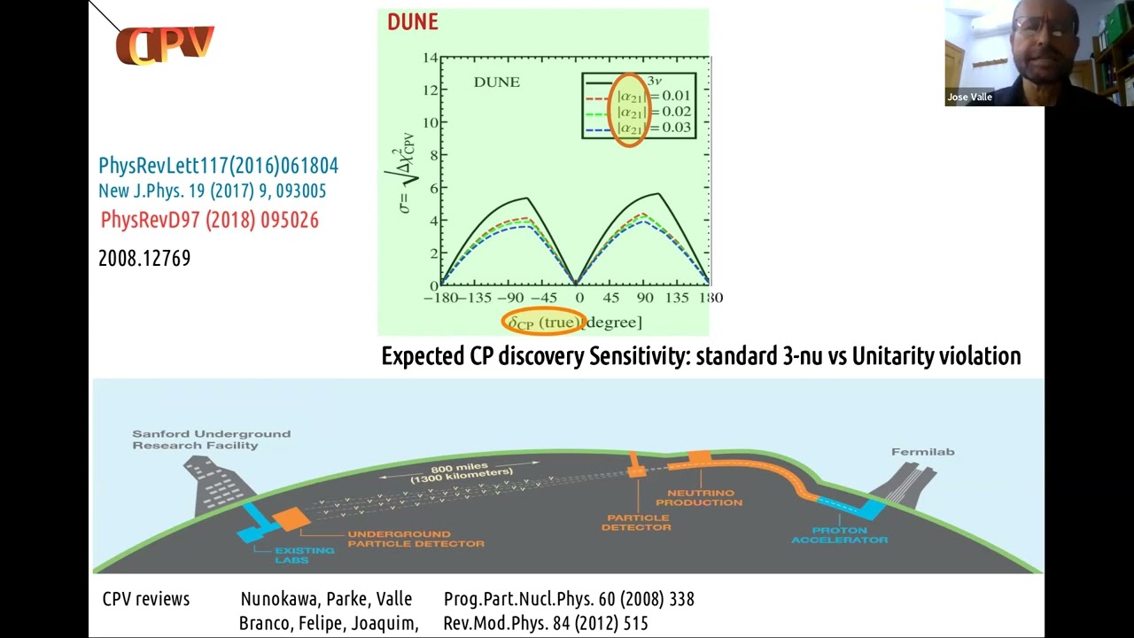 Saphir Regular Webinar - Jose Valle