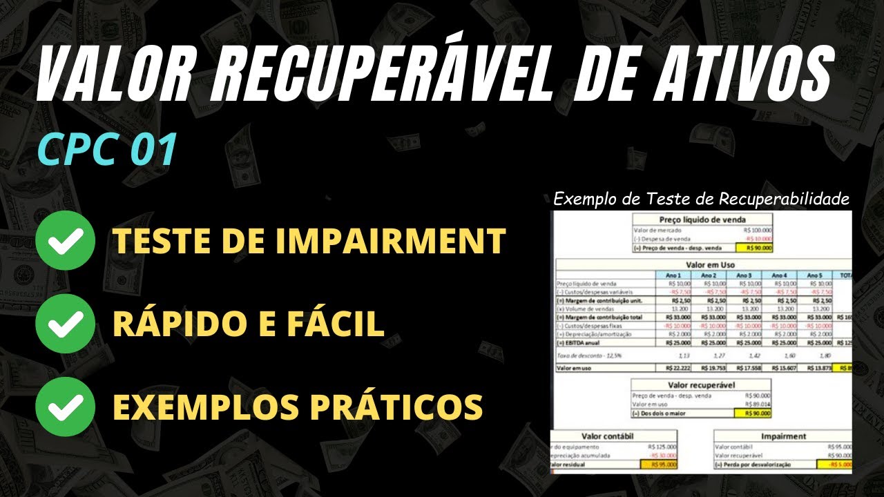 Redução ao valor recuperável de ativo   CPC 01   Teste de Impairment   Explicado de Forma Simples