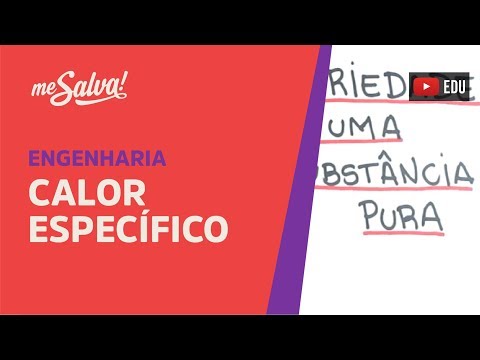 Me Salva! PSP02 - Calor Específico - Termodinâmica