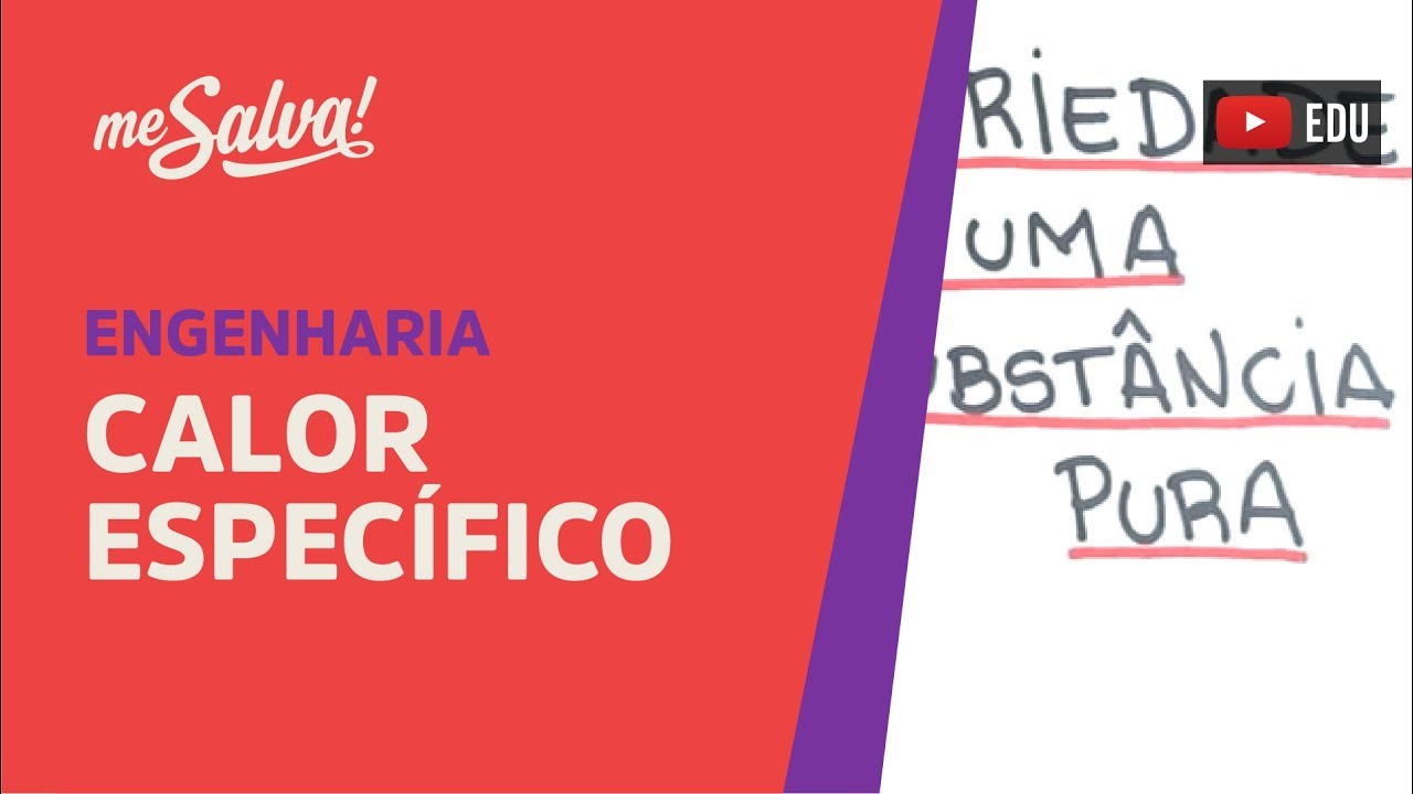 Me Salva! PSP02 - Calor Específico - Termodinâmica