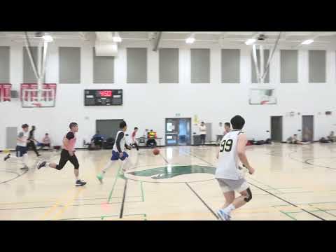 Tiger Hoodz(1)41 Tier 9 playoffs Forbidden(8)33 - Tcbl Sunday