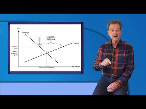"VWL & BWL im Kurzformat":  Mindestlöhne
