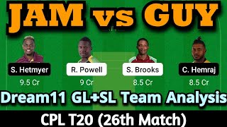 JAM vs GUY CPL T20 Dream11 Team | jam vs guy dream11 | jam vs guy dream11 prediction | jam vs guy