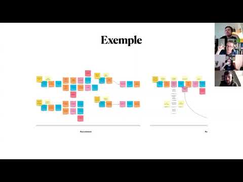 Event Storming Workshop @Bucharest Software Craftsmanship Community