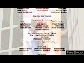 The Boss Baby 2017 End Credits