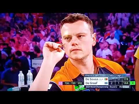 Jeffrey de Graaf broke 9 Darter - World Championship Darts 2024