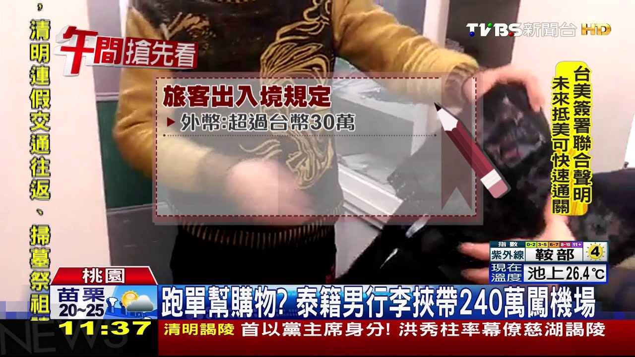 跑單幫購物? 泰籍男行李挾帶240萬闖機場