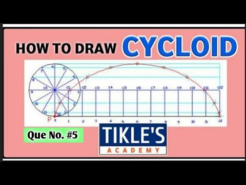 HOW TO DRAW CYCLOID IN ENGINEERING GRAPHICS & DRAWING BY PROF.TIKLE SIR