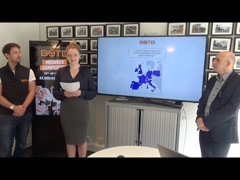 Results of BOTB Midweek Competition - Week 21 2019