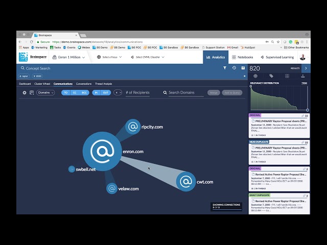 Brainspace Augmented Intelligence Pricing, Reviews, & Features in 2022