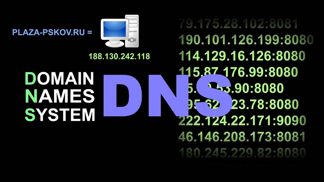 Что такое DNS и как он работает - Проще говоря #1