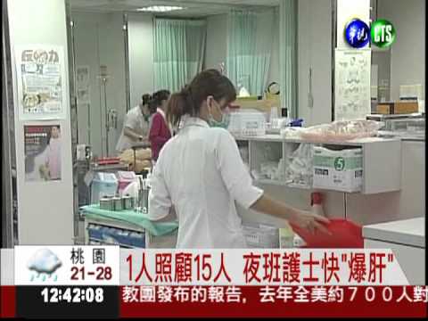 醫院聘實習護士 正職護士更累!