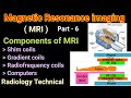 MRI # Part - 6 # Components of MRI # Shim coils # Gradient coils # RF coils # || By BL Kumawat #