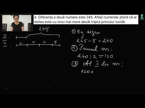 Metoda figurativă-a 3 a, a 4 a, a 5 a