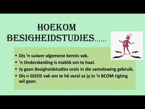 Graad 10's Vakkeuses 2022 - Besigheidstudies