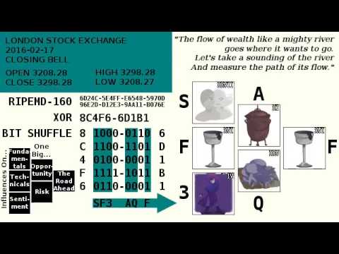 2016-02-17 LONDON STOCK EXCHANGE