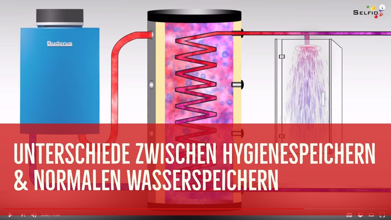 Was ist der Unterschied zwischen einem Hygienespeicher und normalen Wasserspeichern