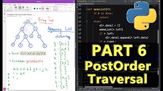 Part 6   PostOrder Traversal of a Binary Tree