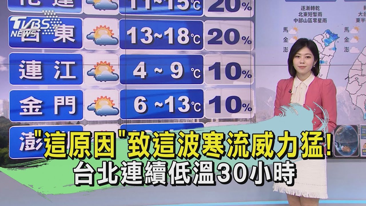 「這原因」致這波寒流威力猛!台北連續低溫30小時