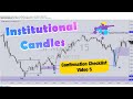 Insight To Institutional Candles | CC Video 5 Smart Money Technical Analysis Forex