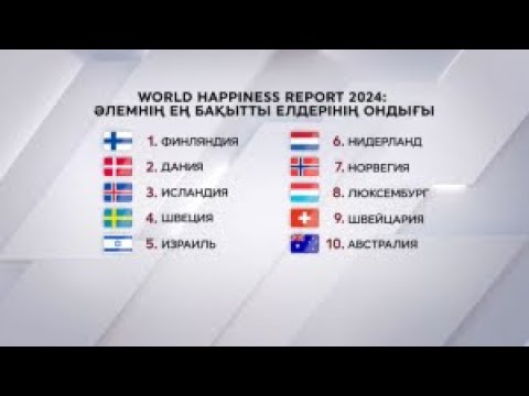 Мартина Стоссель порно ХХХ Мастер мен Маргарита