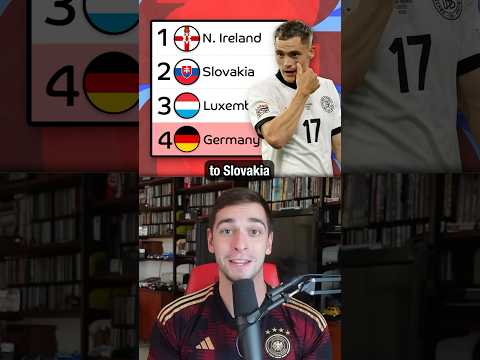 World Cup Qualifiers in Europe Don’t Seem Real