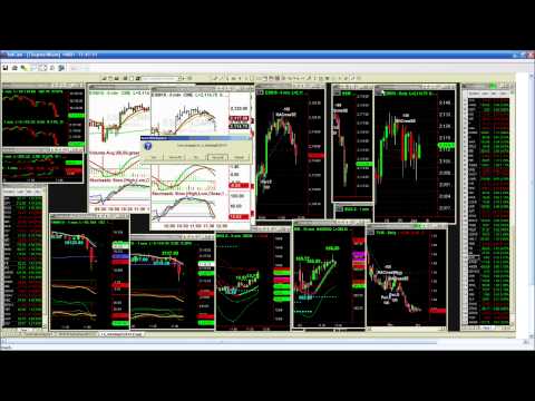 Jun 3rd Tiger Technicians Hour with Basil Chapman on TFNN - 2015