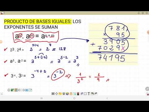 Segundo Sec_T1_2°trim potenciacion y sus prpiedades