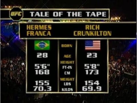 Hermes Franca vs Richard Crunkilton full fight