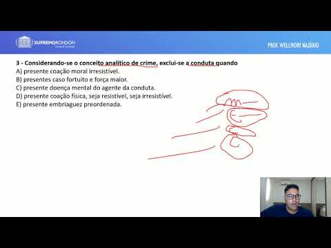 PC-PR MARATONA DE QUESTÕES DIREITO PENAL - PONTO A PONTO DO EDITAL - PROF. WELLMORY NAZÁRIO