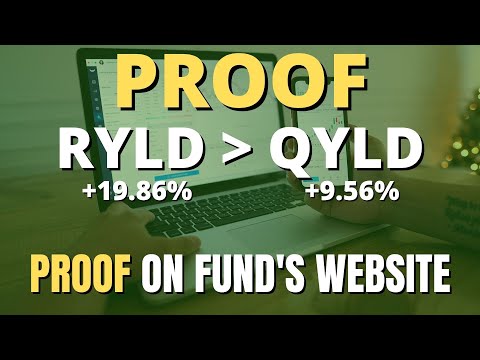 Ryld Dividend