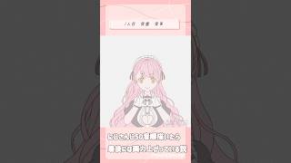 『にじさんじ50音順』1人目/愛園愛美さん『#にじさんじ 』#イラストメイキング #珠希琥珀