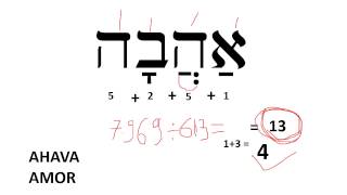 Aula de Hebraico - Módulo 3 - Gematria - Aula 3