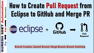How to Create Pull Request from Eclipse IDE to GItHub | Create Branch, Merge Branch, Switch Branch