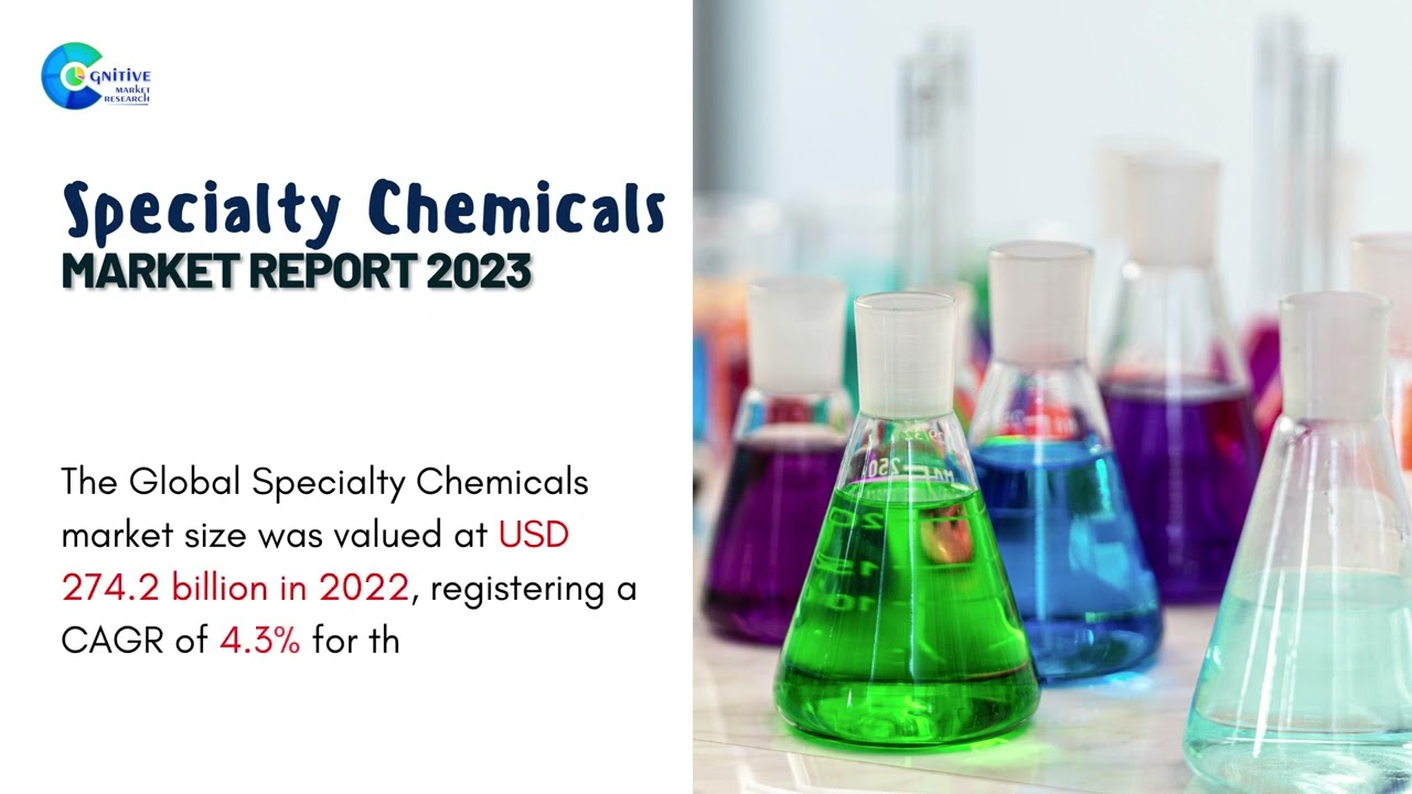 Specialty Chemicals  Market Insights