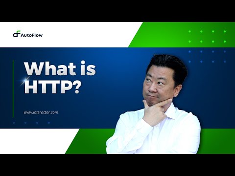 Understanding HTTP