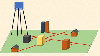 Hydraulics (CE321) Lecture 1- Introduction