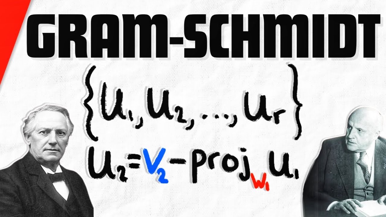 Gram-Schmidt Orthogonalization (Proof and Example) | Linear Algebra