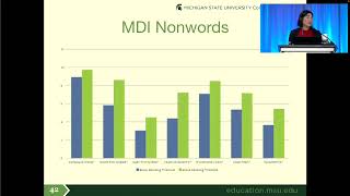 4-5 Essential Learning, Understand Reading Below the Decoding Threshold, Dr. Tortorelli,  5-1-25