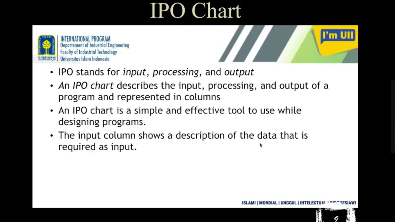 IPO, IPO Chart