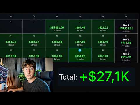 The One Indicator That Turned Me Profitable