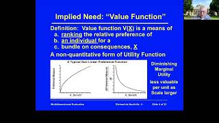 Unit 10: Utility Analysis and Multidimensional Evaluation, Video 2: Diminishing Marginal Utility