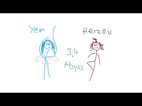 Double Hydro Hyperbloom / Mono-ish Anemo Heizou - 3.4 Abyss Genshin Impact