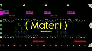 Download lagu DJ KALU SUKA BERMAIN BANYAK BELAJAR TUTORIAL (Rafik Ibrahim Remix) FULL BASS🔥 mp3 Download lagu DJ KALU SUKA BERMAIN BANYAK BELAJAR TUTORIAL (Rafik Ibrahim Remix) FULL BASS🔥 mp3