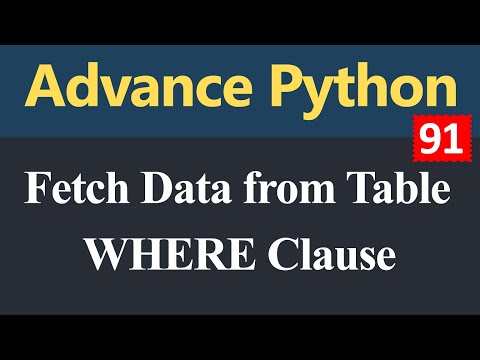 Requirements before Learning Advance Python Hindi
